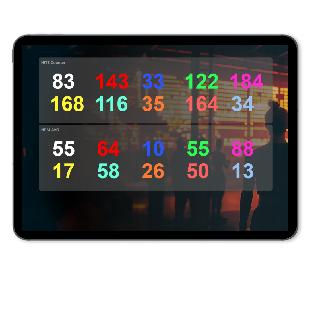 Pack Small Group-Boxe-I-Percut-Leaderfit’ Equipement