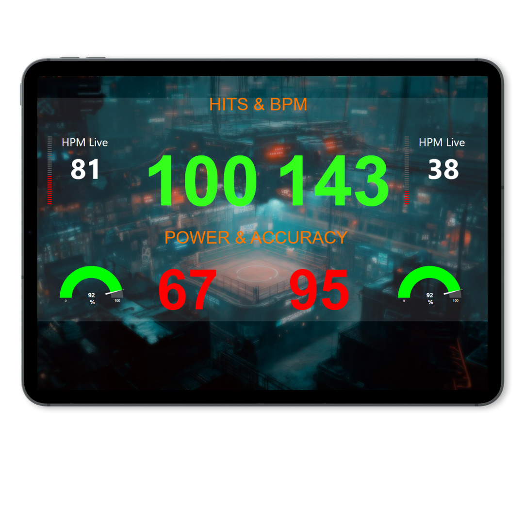 Pack Small Group-Boxe-I-Percut-Leaderfit’ Equipement